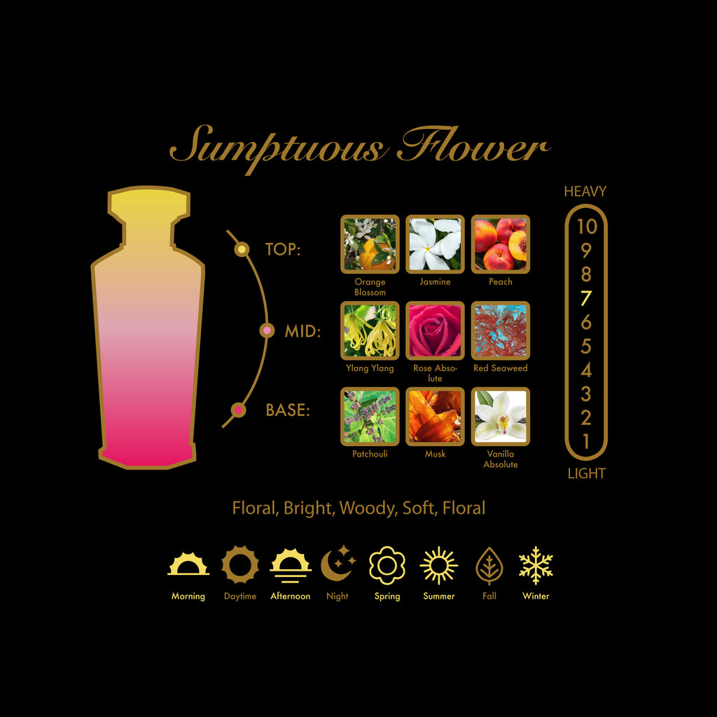 Sumptuous Flower Deluxe Travel Spray