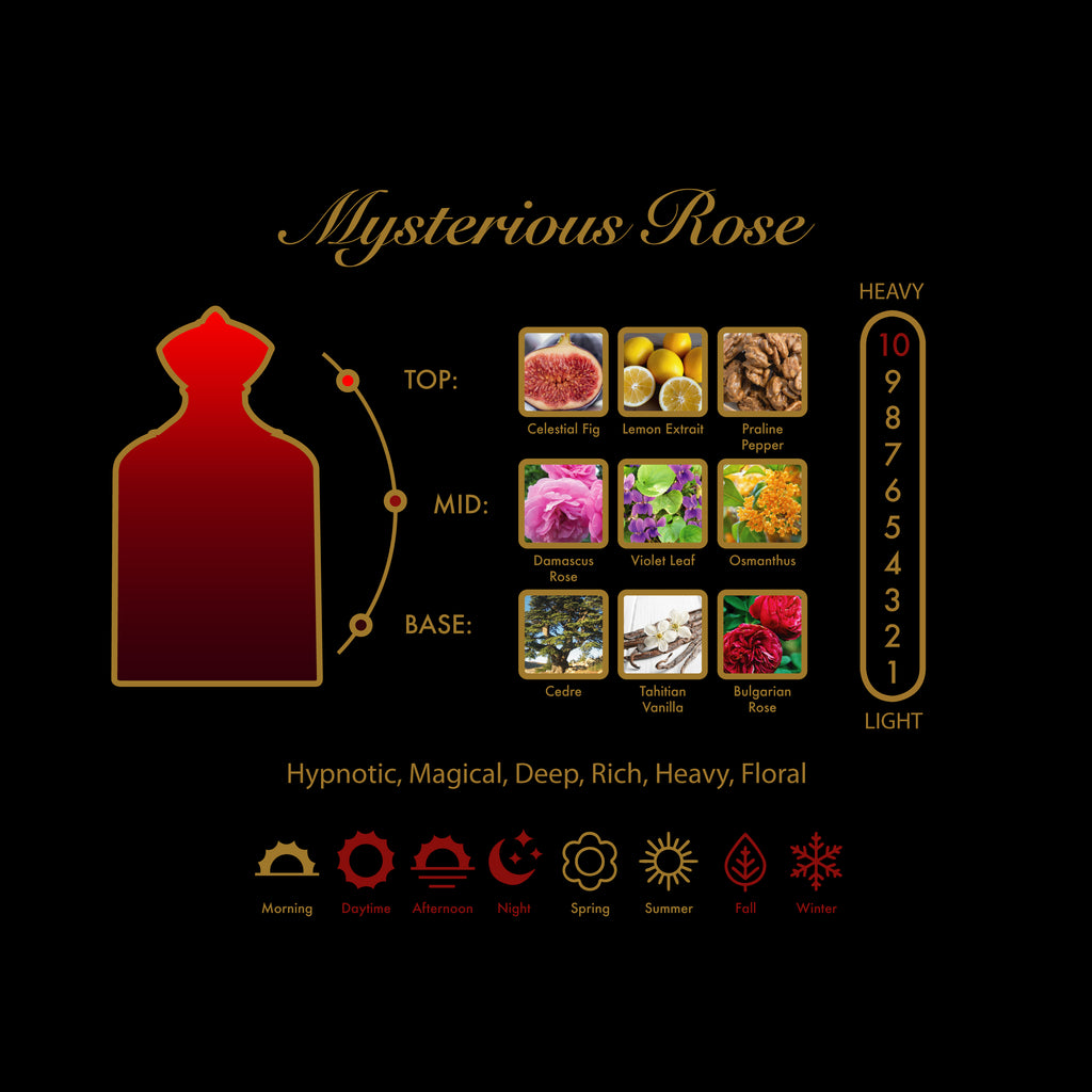 Mysterious Rose Deluxe Travel Spray